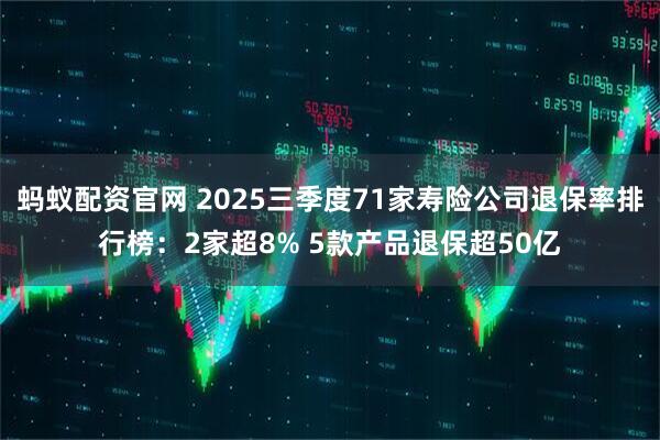 蚂蚁配资官网 2025三季度71家寿险公司退保率排行榜：2家超8% 5款产品退保超50亿