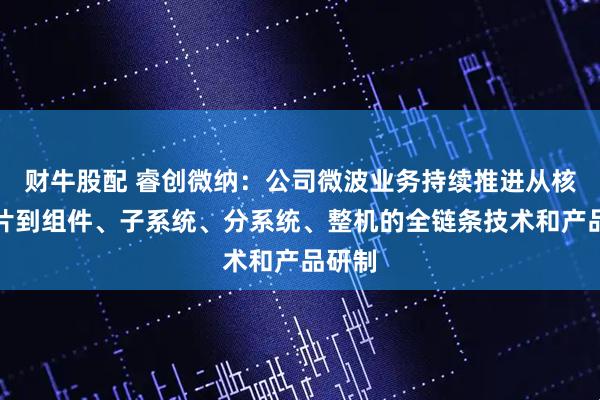 财牛股配 睿创微纳：公司微波业务持续推进从核心芯片到组件、子系统、分系统、整机的全链条技术和产品研制