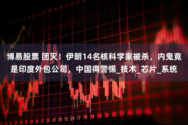 博易股票 团灭！伊朗14名核科学家被杀，内鬼竟是印度外包公司，中国得警惕_技术_芯片_系统