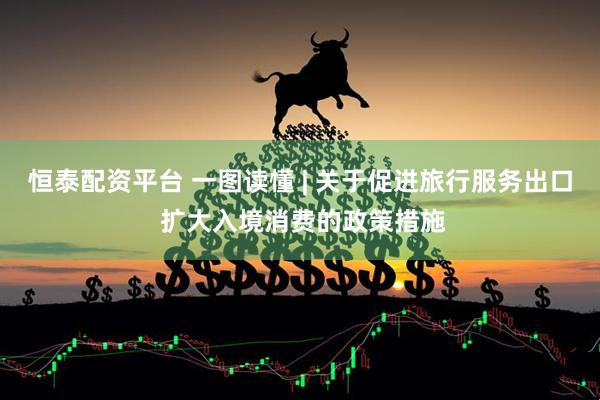 恒泰配资平台 一图读懂 | 关于促进旅行服务出口 扩大入境消费的政策措施